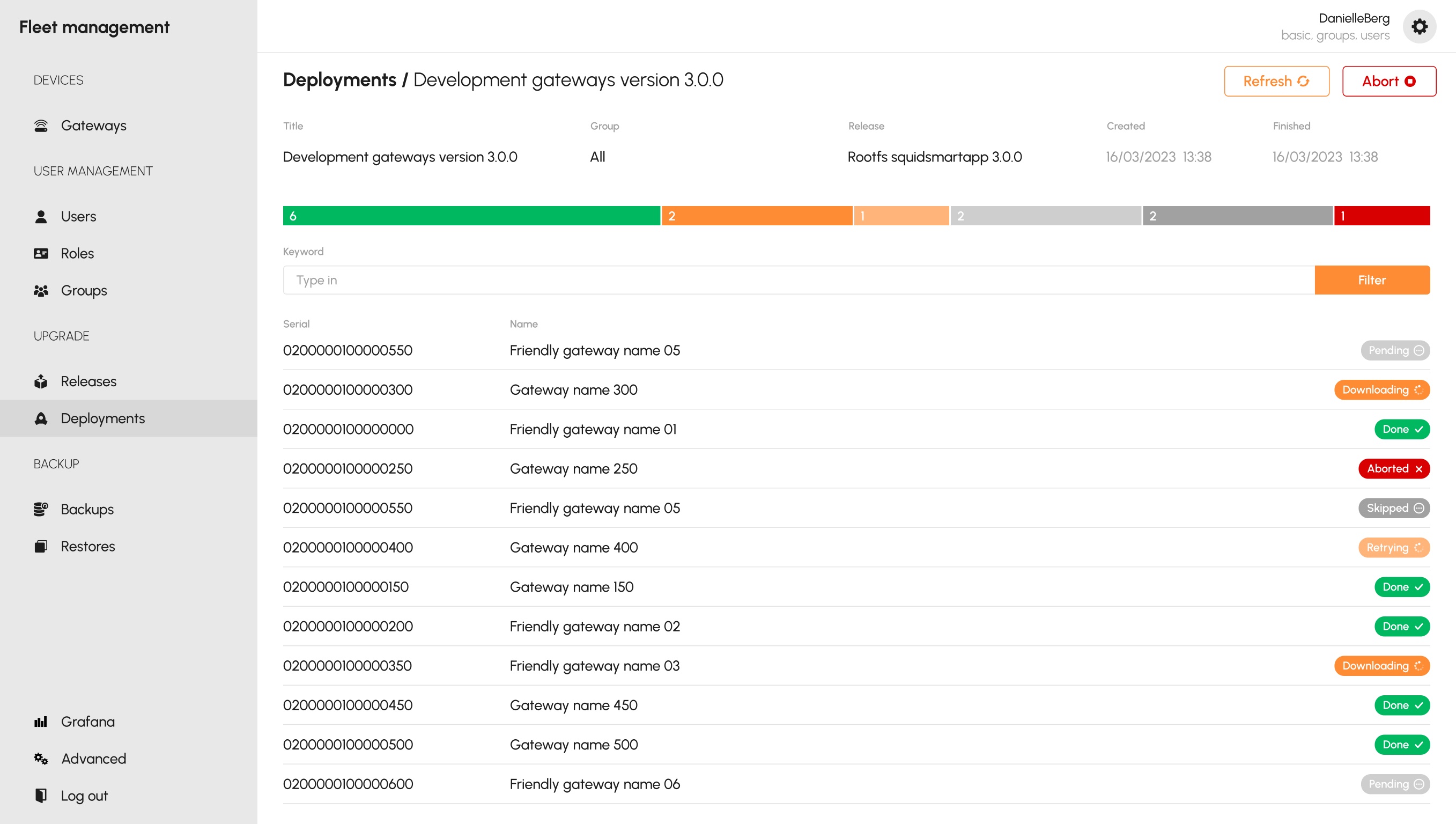 Fleet management — deployment status view with a per-device status breakdown