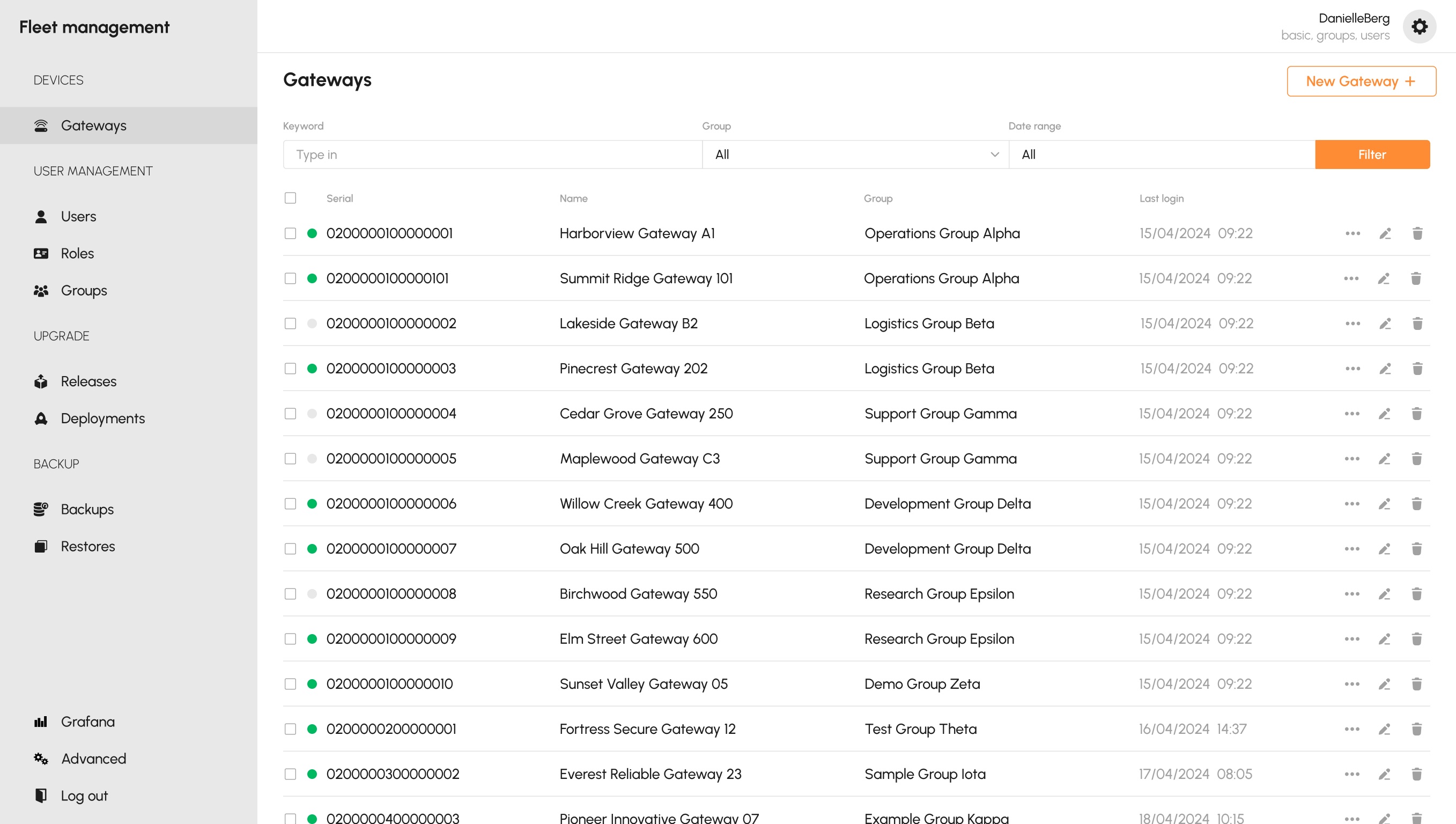 Fleet management gateways dashboard