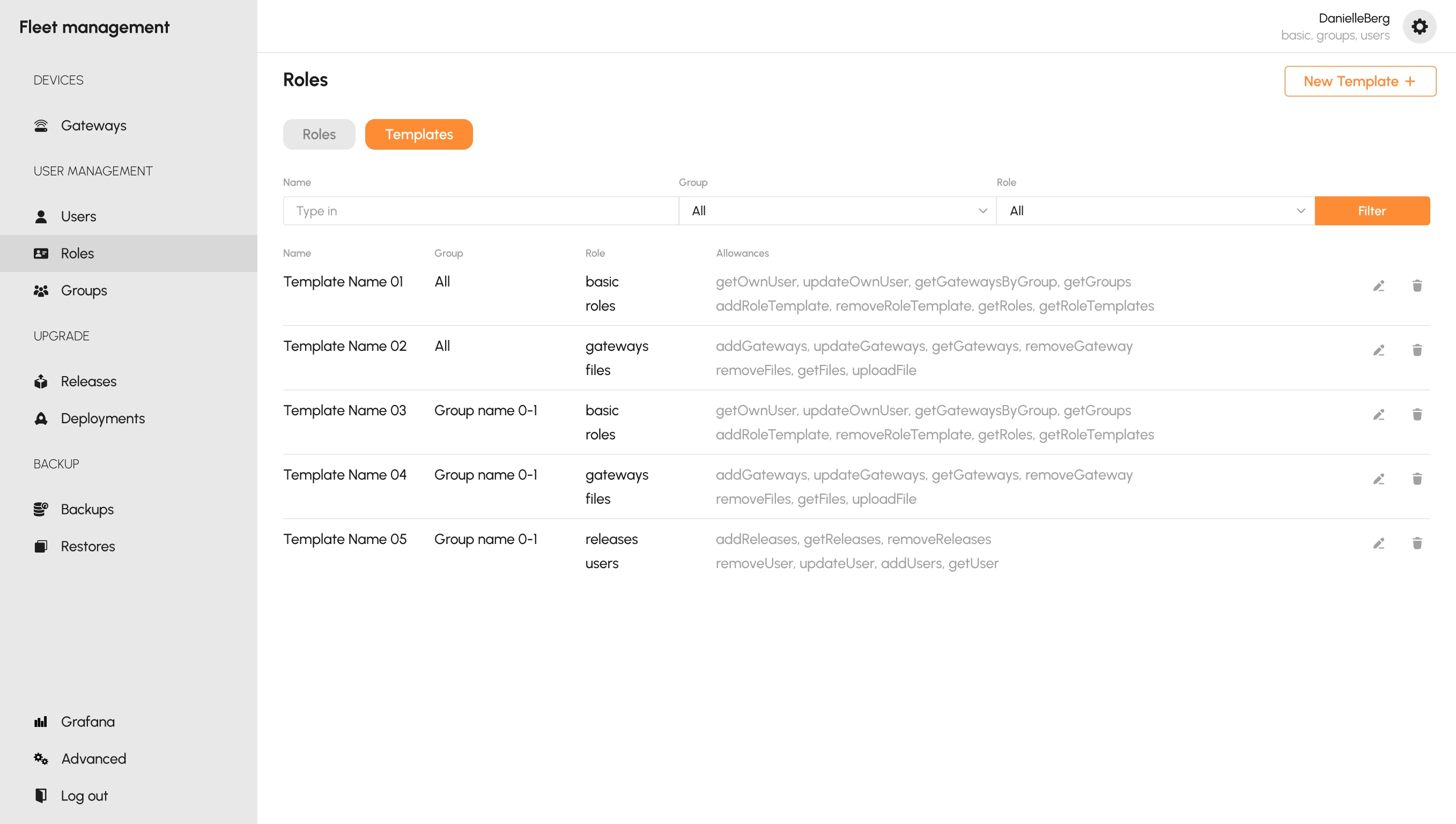 Roles and templates with explicit allowances