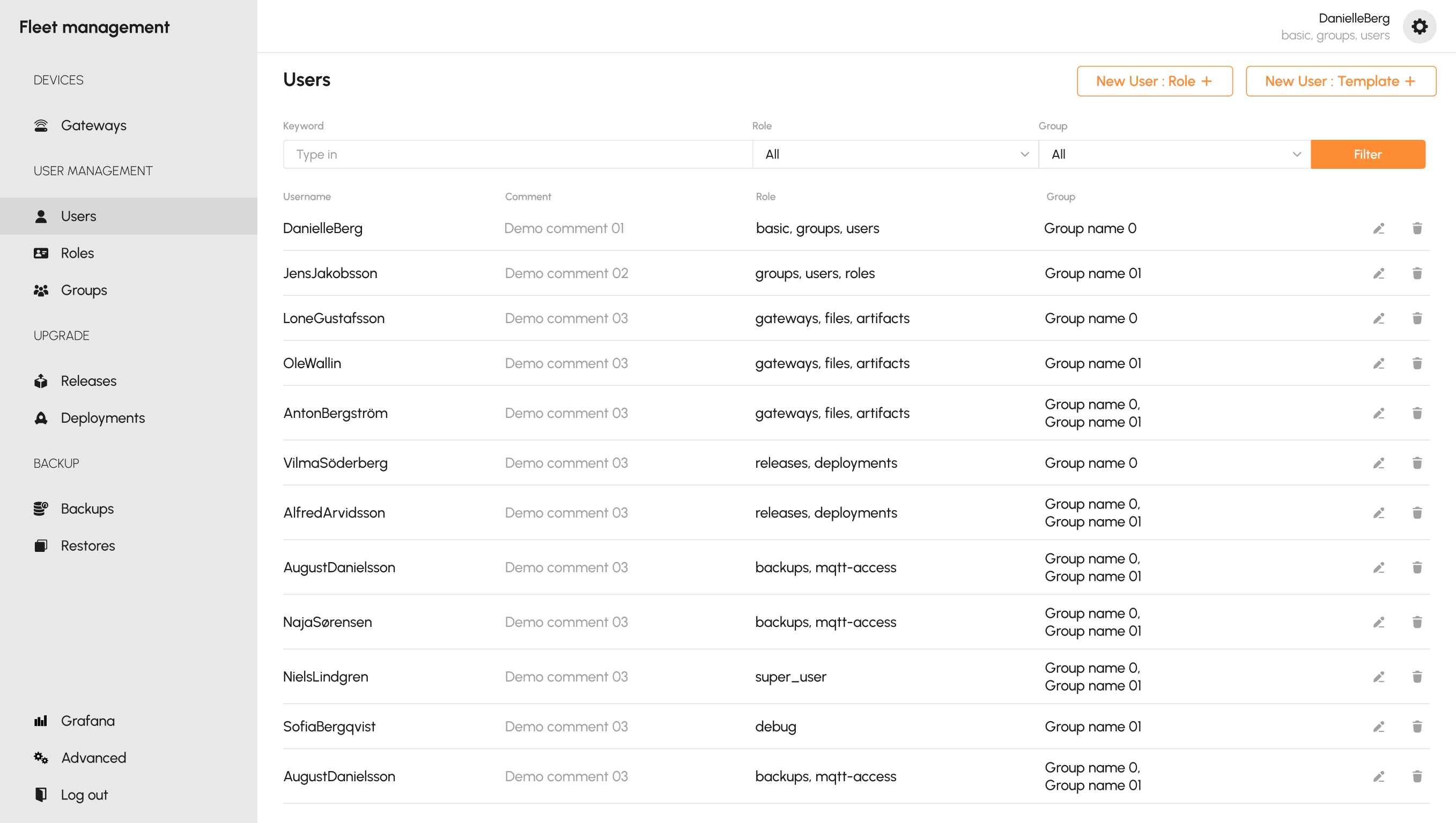 Users table with roles, templates and groups