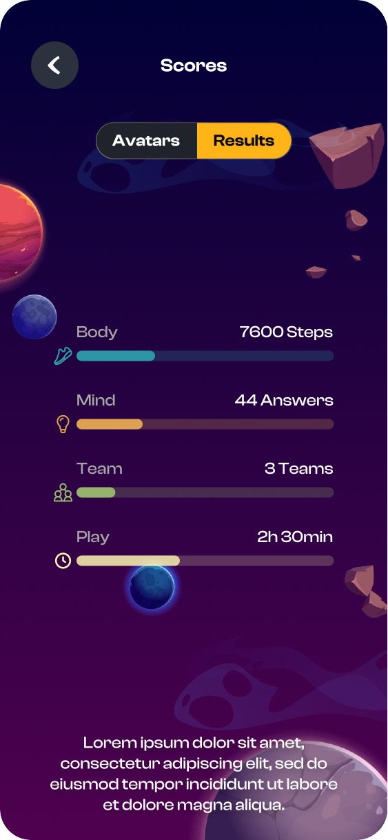 Player - results dashboard: Body, Mind, Team, Play